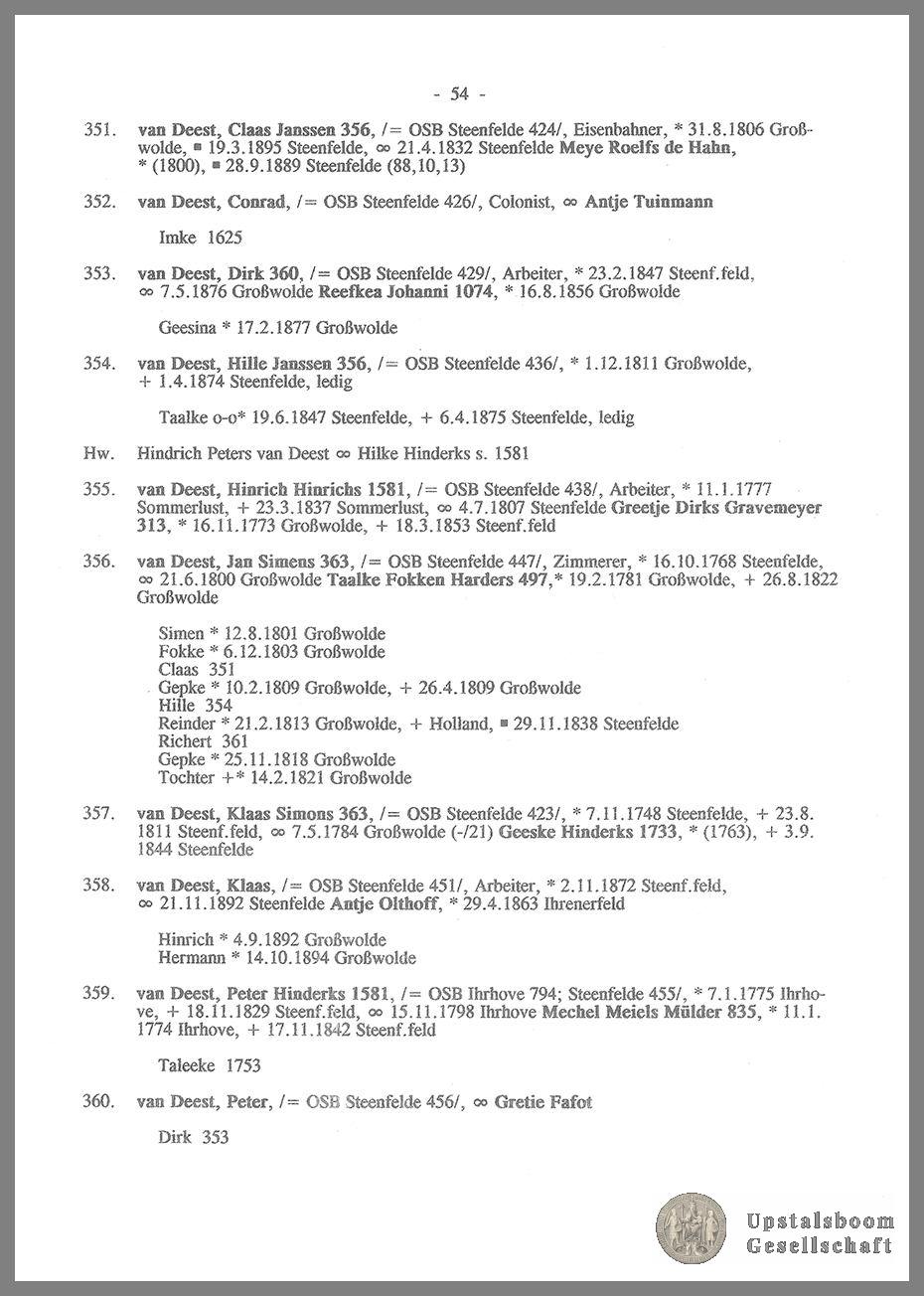 Document